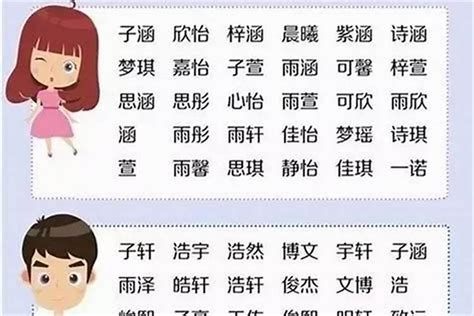 名字有品|品字起名：团结协作，品质出众男孩女孩名字，个个品德高尚